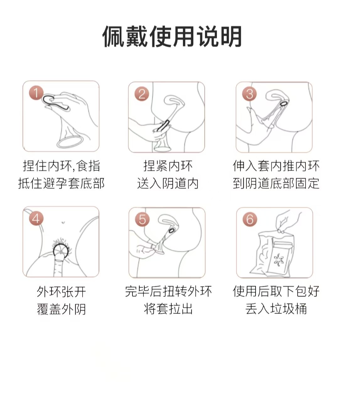 女性避孕套的使用方法