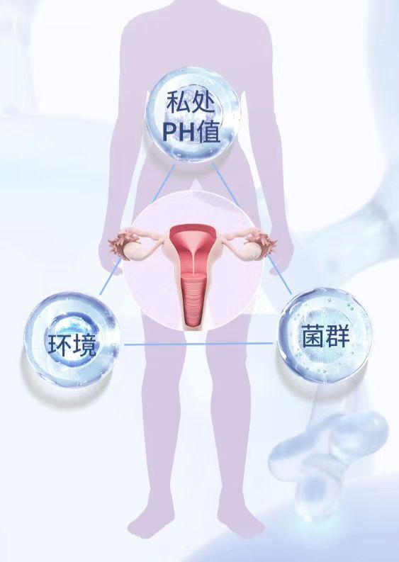 私处总是有淡淡的味道，正常吗？